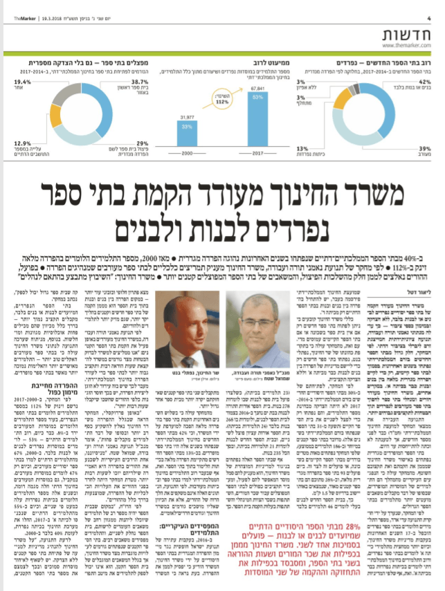 משרד החינוך מעודד הקמת בתי ספר נפרדים לבנות ולבנים / ליאור דטל